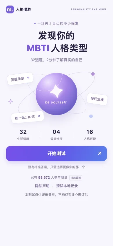 人格测试研究所:原项目 WXML / WXSS 转换的静态布局预览,含示例数据;非微信真机截图。